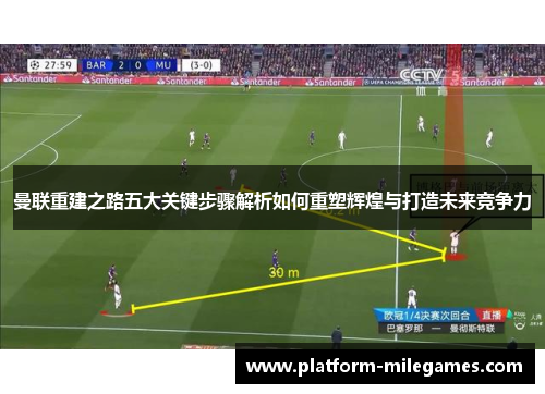 曼联重建之路五大关键步骤解析如何重塑辉煌与打造未来竞争力