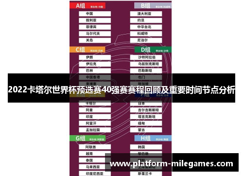 2022卡塔尔世界杯预选赛40强赛赛程回顾及重要时间节点分析