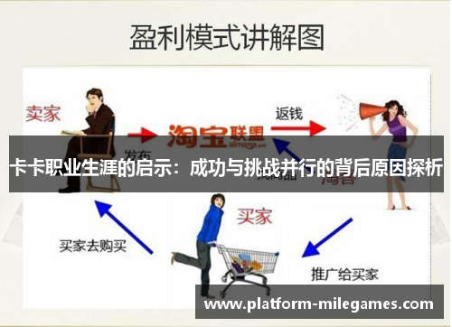卡卡职业生涯的启示：成功与挑战并行的背后原因探析