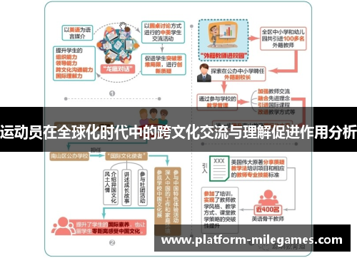 运动员在全球化时代中的跨文化交流与理解促进作用分析