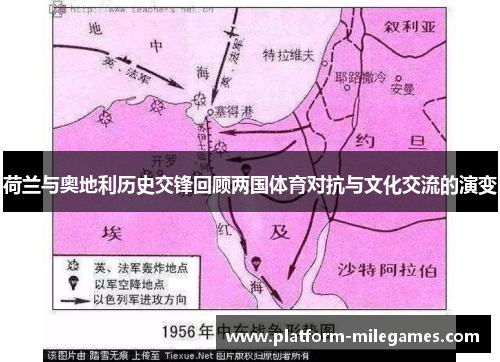 荷兰与奥地利历史交锋回顾两国体育对抗与文化交流的演变