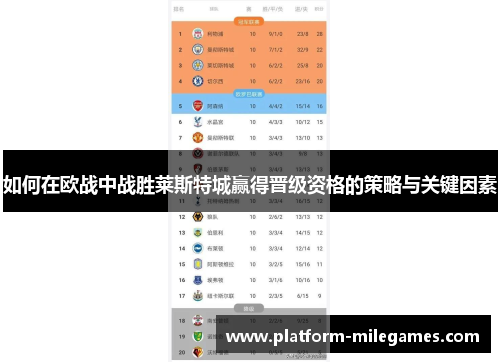 如何在欧战中战胜莱斯特城赢得晋级资格的策略与关键因素
