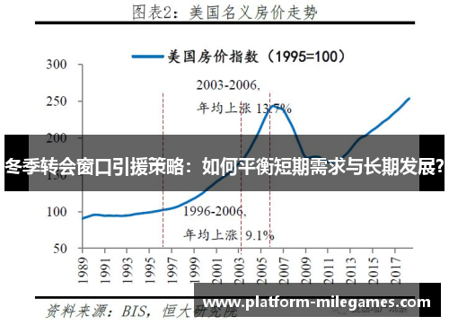 冬季转会窗口引援策略：如何平衡短期需求与长期发展？