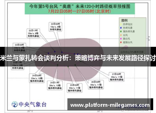 米兰与蒙扎转会谈判分析：策略博弈与未来发展路径探讨
