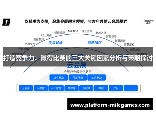 打造竞争力：赢得比赛的三大关键因素分析与策略探讨