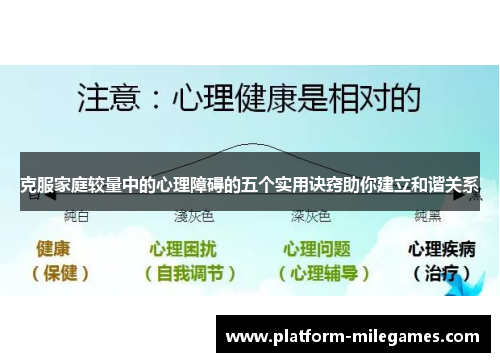 克服家庭较量中的心理障碍的五个实用诀窍助你建立和谐关系