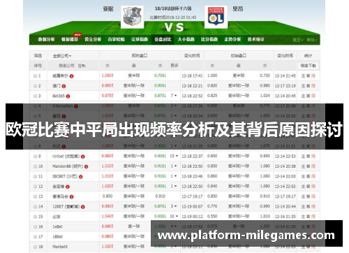 欧冠比赛中平局出现频率分析及其背后原因探讨