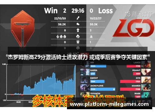 杰罗姆新高29分激活骑士进攻潜力 或成季后赛争夺关键因素