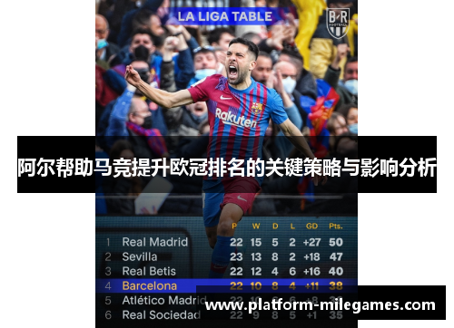 阿尔帮助马竞提升欧冠排名的关键策略与影响分析