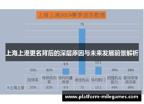 上海上港更名背后的深层原因与未来发展前景解析
