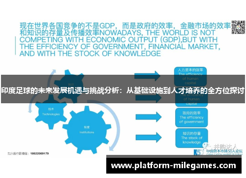 印度足球的未来发展机遇与挑战分析：从基础设施到人才培养的全方位探讨