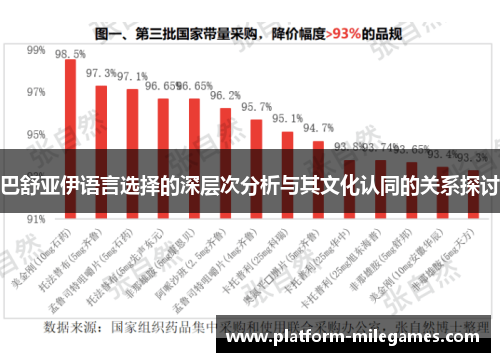 巴舒亚伊语言选择的深层次分析与其文化认同的关系探讨
