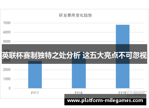 英联杯赛制独特之处分析 这五大亮点不可忽视