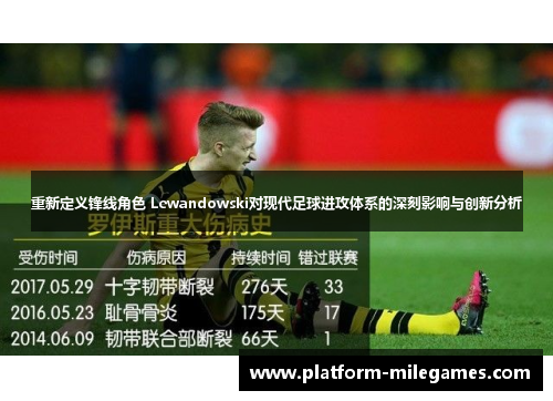 重新定义锋线角色 Lewandowski对现代足球进攻体系的深刻影响与创新分析