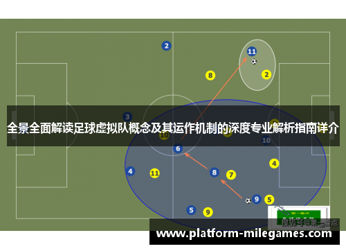 全景全面解读足球虚拟队概念及其运作机制的深度专业解析指南详介 全景全面解读足球虚拟队概念及其运作机制的深度专业解析指南详介