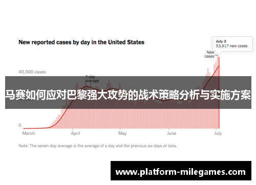 马赛如何应对巴黎强大攻势的战术策略分析与实施方案